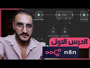 Learn n8n from scratch: a free step-by-step course 👈 Lesson 1