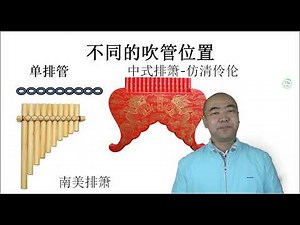 1.1 A Brief Introduction to pan flute