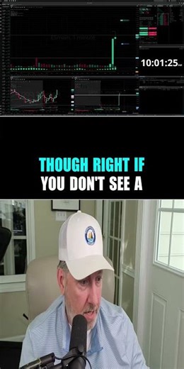 Shorting SPY at Resistance: Live Trade Breakdown #Shorts