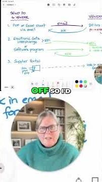 Mastering Purchase Orders: Supplier Portals Explained #shorts