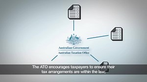 63K views · 86 reactions | Help keep the tax system fair – report possible tax avoidance schemes and promoters. | Australian Taxation Office | Facebook