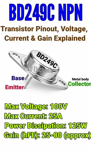 BD249C Power Transistor 🔥 100V 25A Monster Explained | #shorts