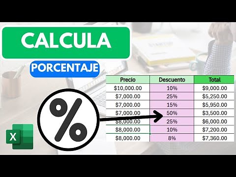 Cómo calcular porcentajes en Excel