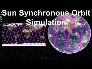 Sun Synchronous Orbit Simulation, Groundtracks, SPICE-Enhanced Cosmographia