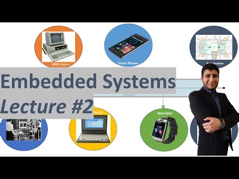 Embedded Systems | Fall2025 | Lecture 1(a)