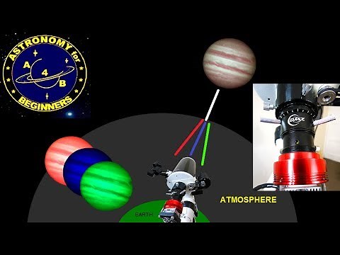 A product review on the ZWO ADC Atmospheric dispersion corrector