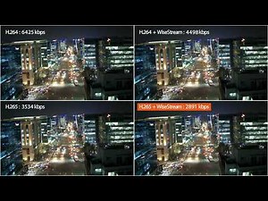 Hanwha Techwin H 265 + WiseStream