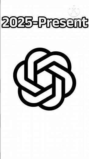 Logo History #832: ChatGPT (2026 Updated) #chatgpt #logohistory #openai