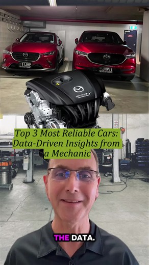 Explore the top 3 most reliable cars that can easily reach 250k miles without major repairs! Discover data-driven insights on the Mazda 3, Honda CR-V, and Toyota Camry that prove simplicity beats flashy tech. What do you think? Share your thoughts! #reliability #Mazda3 #HondaCRV #ToyotaCamry #carownership #automotiveinsights
