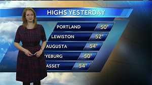 Mallory's Thursday Weather Forecast