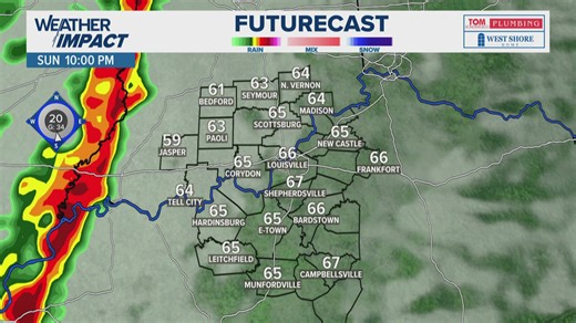 Strong front Sunday night | WHAS11 weather impact forecast