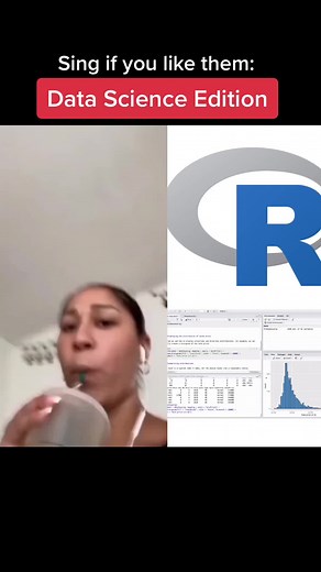 Comparison of Data Analysis Tools: SAS vs SPSS vs R vs Python
