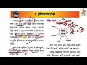 1.इतिहासाची साधने सातवी इतिहास Class 7th History and Civics Sources of History in Marathi