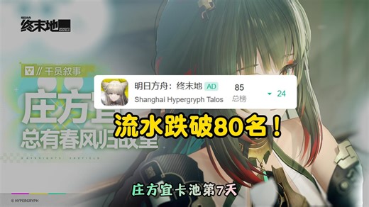 排名持续加速下滑，受到异环开服影响？庄方宜第7天流水总结【终末地全数据观察】