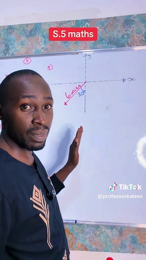Understanding Vector Resolution in Mechanics