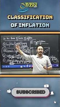 What is Inflation? How is it Classified? in 60 Seconds