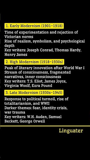 Early High and Late Modernism - Three Phases of Modern Age - Modernist Literature - Literary Eras
