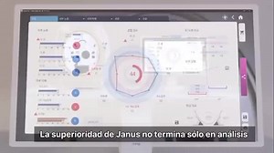 Presentamos Janus Pro el sistema profesional de análisis facial, su tecnología exclusiva, lo hace único en el mundo, para un resultado más preciso y real del estado de la piel de sus pacientes. Al hacer varios análisis a un mismo paciente, mantienen las mismas condiciones, posibilitando un análisis comparativo casi perfecto. Con 13 análisis diferentes, evalúa el ángulo de la línea mandibular y pliegue nasogeniano además de balance de grasa, humedad, pigmentación, elasticidad, textura, enrojecimi
