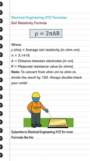 Soil resistivity formula