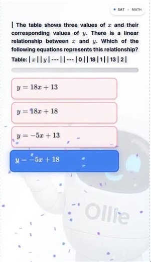 Linear Equations Quiz - Test Yourself #Shorts
