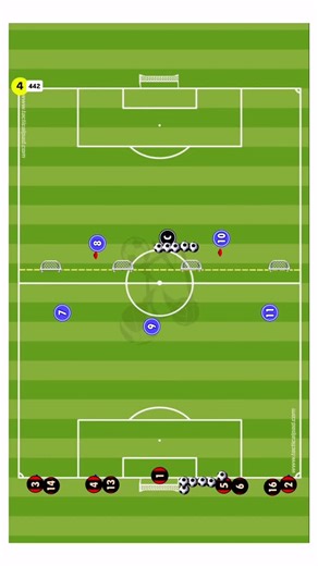 823 reactions · 104 shares | Defensive Transitions ⚔️ #football #soccer #futbol #transition #defensive #repost #reelspage | 442 | Facebook