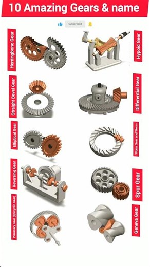 10 Amazing Gears & Their Engineering Names | Mechanical Genius #Shorts