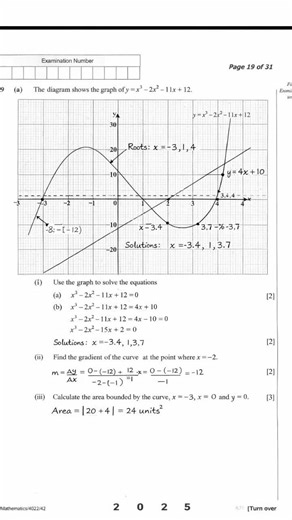 2025 Maths p2 internal [] Cubic function