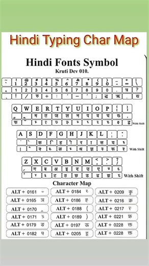 Computer Hindi Typing Chart Map#exam #education #shorts #upsc #ssc #computereducation #shortvideo