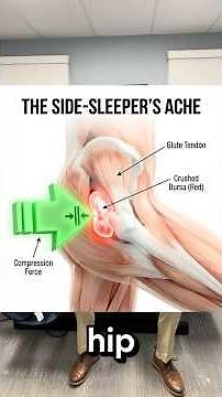 Hip Pain at Night? Try This Simple Fix