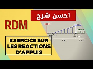 RDM Génie Civil OFPPT | Exercice Corrigé sur la Réaction d'Appuis en Résistance des Matériaux