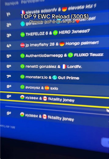 9th EWC RELOAD (300$) Muito feliz com o top e pela torcida de voces, obrigado. #fortnite #fyp #multidigital #joney #prime @Vascurado