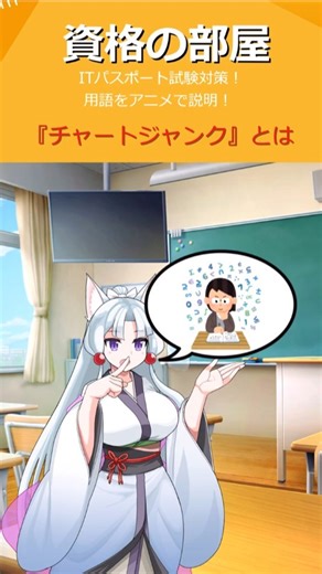 【アニメ】 ITパスポート試験対策 『チャートジャンク』とは