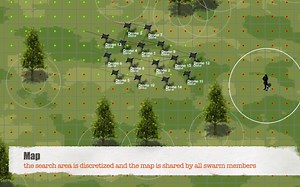 无人机群在目标搜索场景中的自主和集体智能