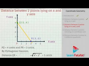 Coordinate Geometry Class 10 Maths