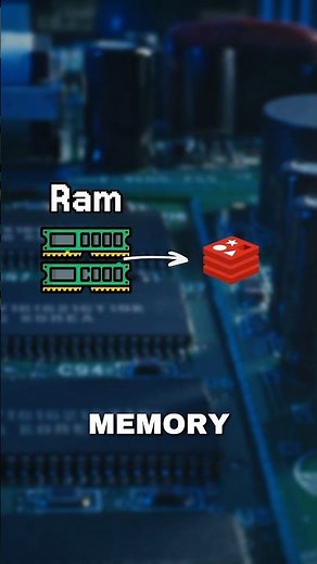100x speed with Redis…