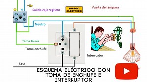 Como Instalar Un Interruptor Y Enchufe En Una Sola Caja