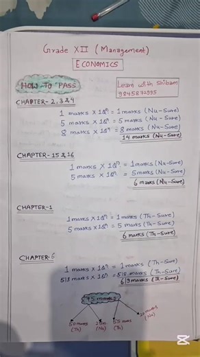 Pass Class 12 Economics with Ease