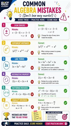 🚨 Stop Losing Easy Marks in Algebra! 🚨 | Best Academy