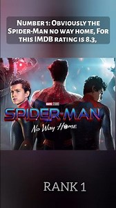 Rank 1: Ranking MCU Phase4 | Part 7 | Spider Man NWH | Tom Holland | Tobey Maguire | Andrew Garfield