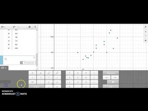 Using Desmos to Calculate Correlation Coefficients