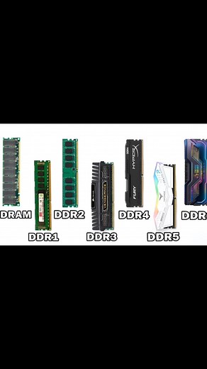 part 4 |every ram type explained from sdram to ddr6 #ddr #gaming #ddr3 #computer #ddr5