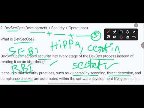 About All Ops in IT - edited video