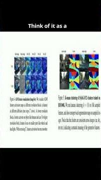 DreamTeacher: Pretraining Image Backbones with Deep Generative Models #Demystify with Ajay