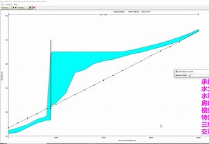 HEC-RAS6.1.0模拟水库泥沙淤积的一维建模官方案例解析优化重做.