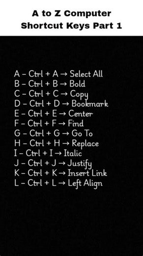 Stop Using Mouse ❌ | A–Z Shortcut Keys 🔥