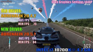 20.4.2 vs 20.5.1 AMD显卡驱动