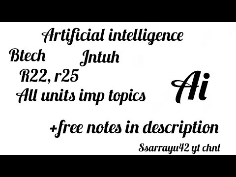 Types of Ai#ai#btechai #r22 ai #ai types#btech ai #ai concepts#artificial intelligence btech r22pdf