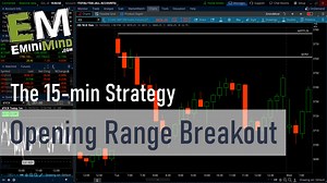The Opening Range Breakout Trade - EminiMind
