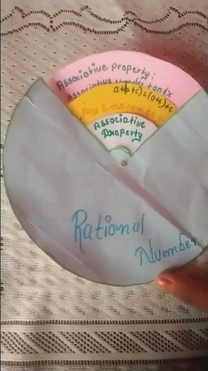 (rational number modal) class 7th ),8th