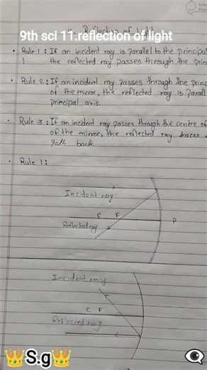 9th science, #11.reflection of light#👁️‍🗨️🔝🌍